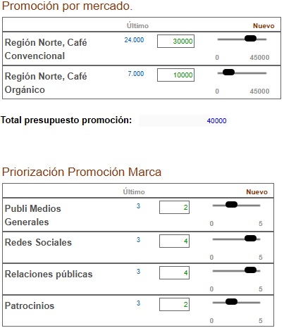 Pantalla de promoción de marca