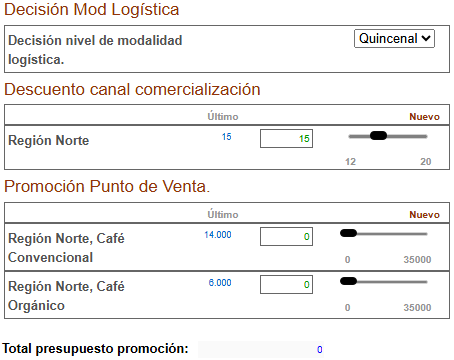Pantalla de canal y modalidad logística