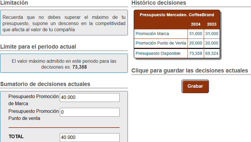 Pantalla de control de presupuesto y grabación de decisiones